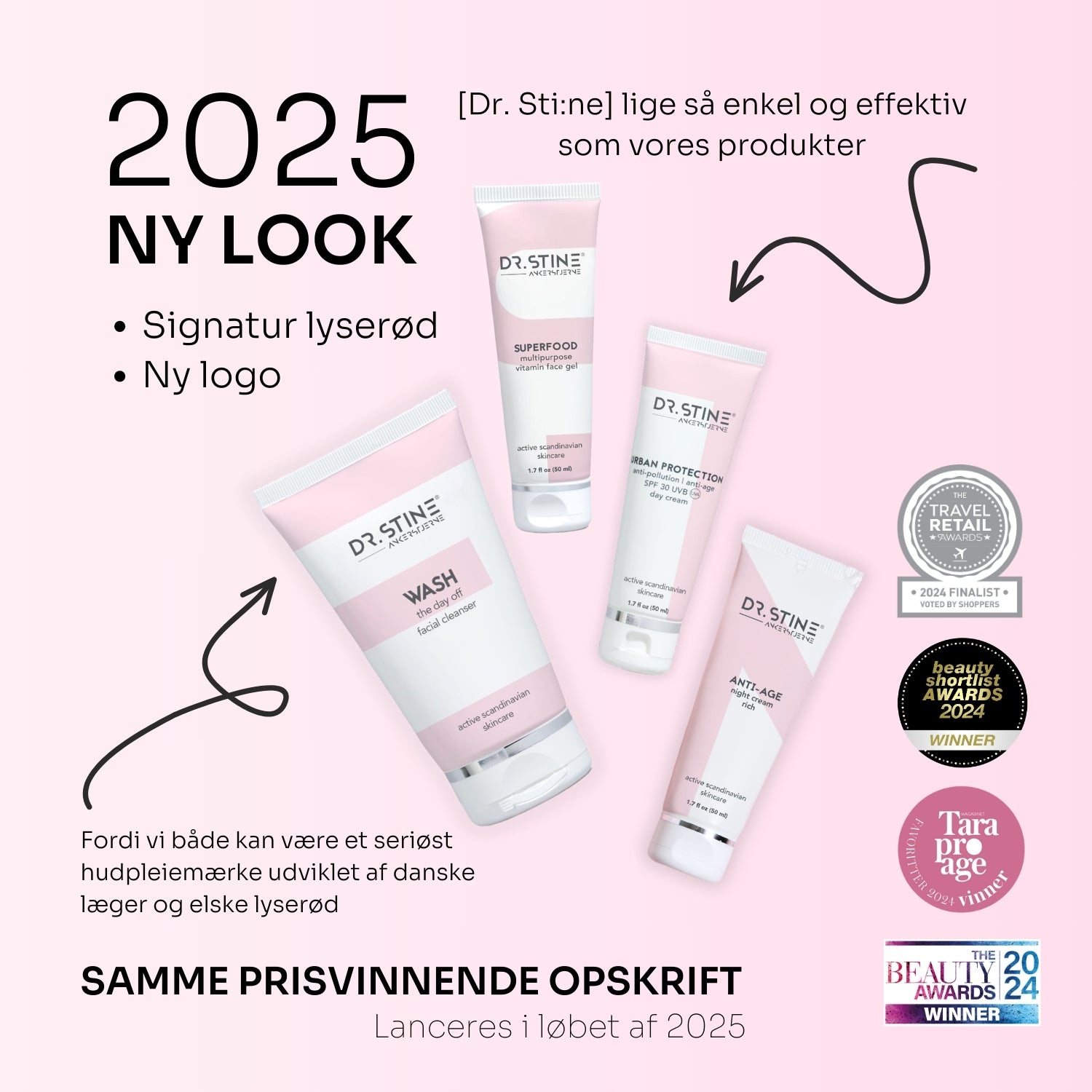 THE ANTI-AGE KIT