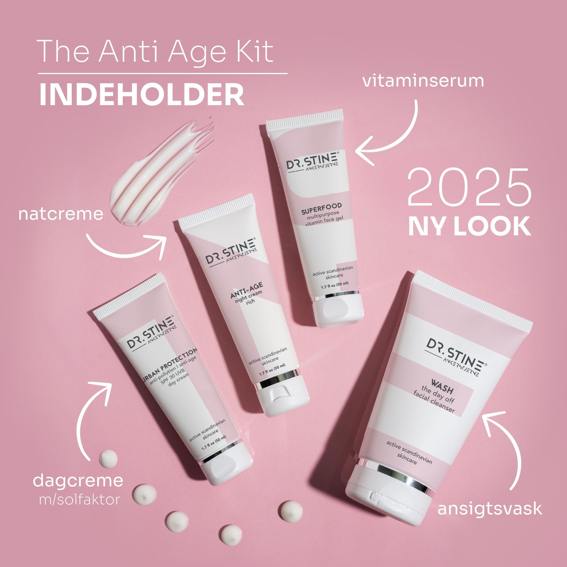THE ANTI-AGEING KIT